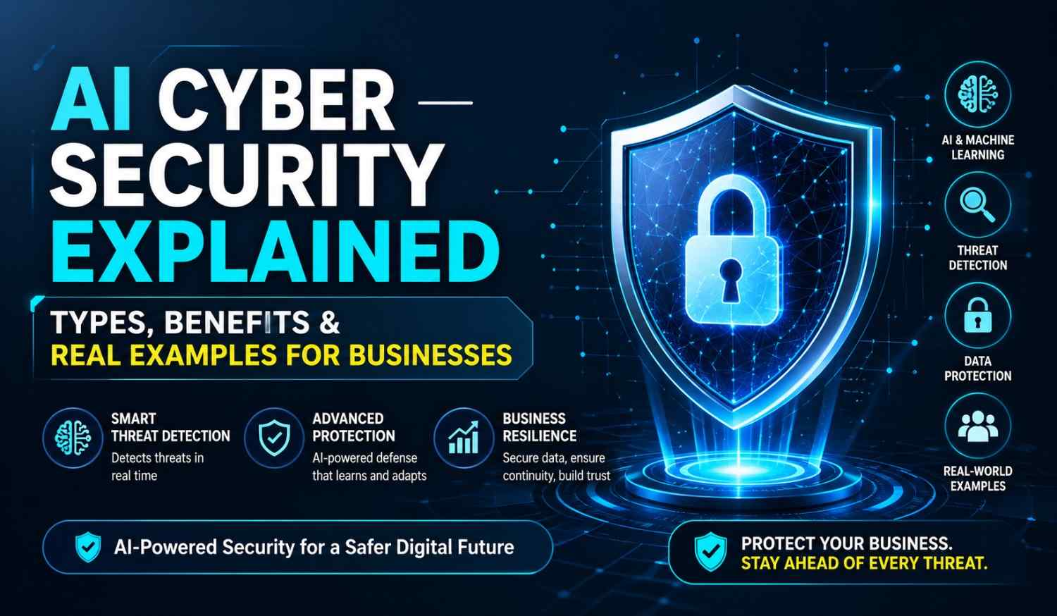 AI Cyber Security Explained: Types, Benefits & Real Examples for Businesses